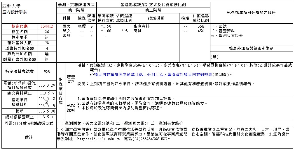 113甄選分則