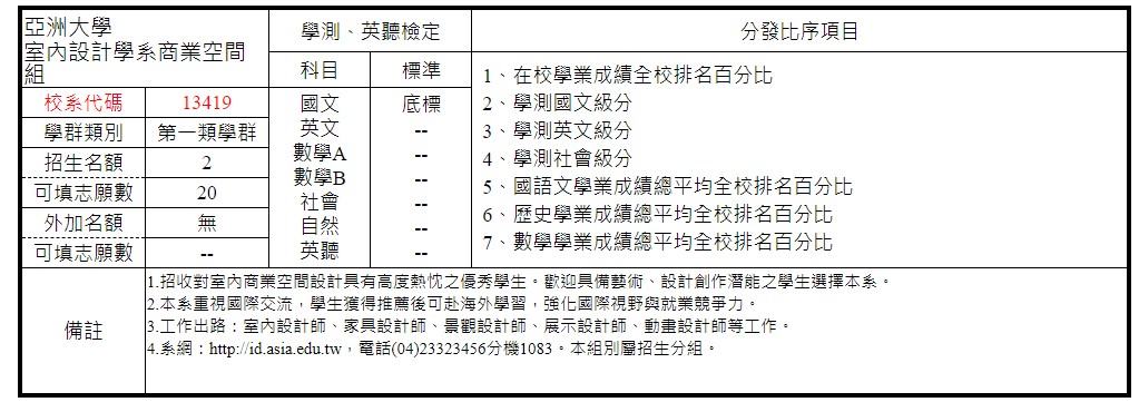 113繁星商空