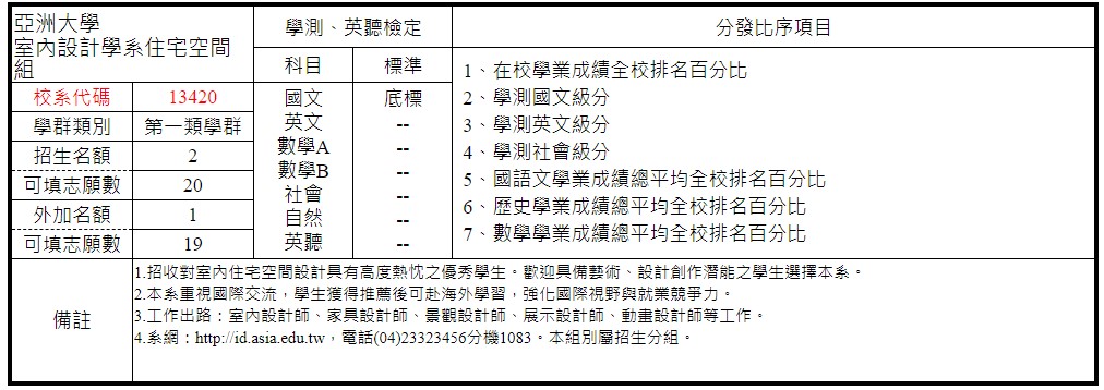 113繁星住宅