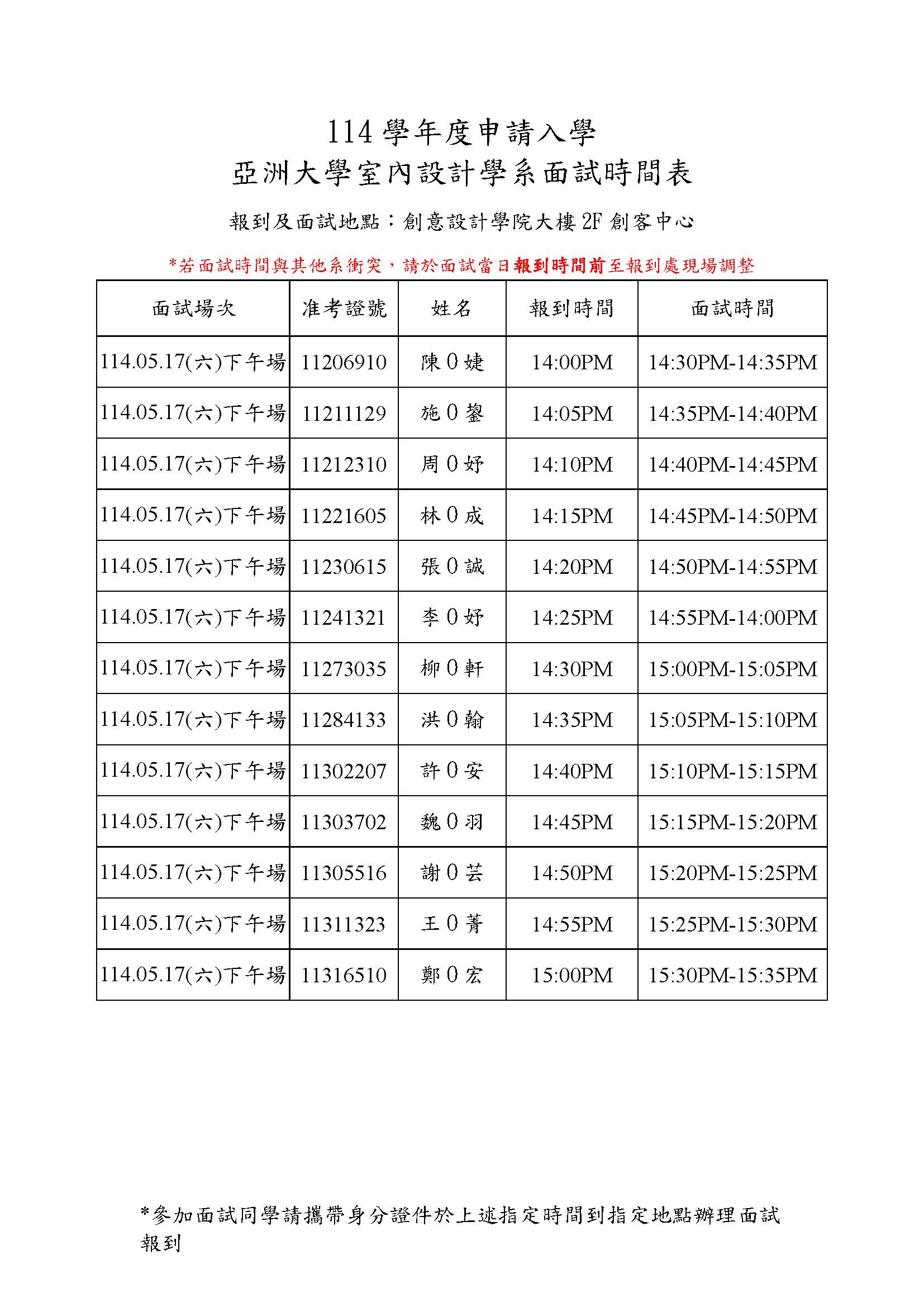114申请入学面试考生顺序-网页公告_页面_4