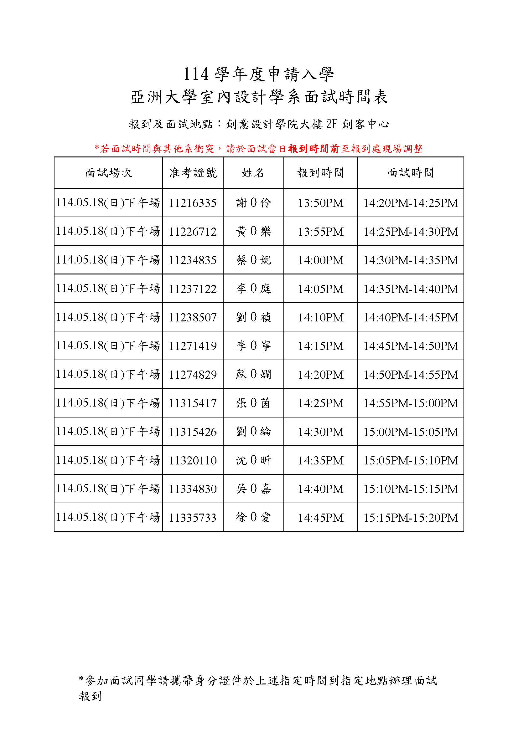 114申请入学面试考生顺序-网页公告_页面_7