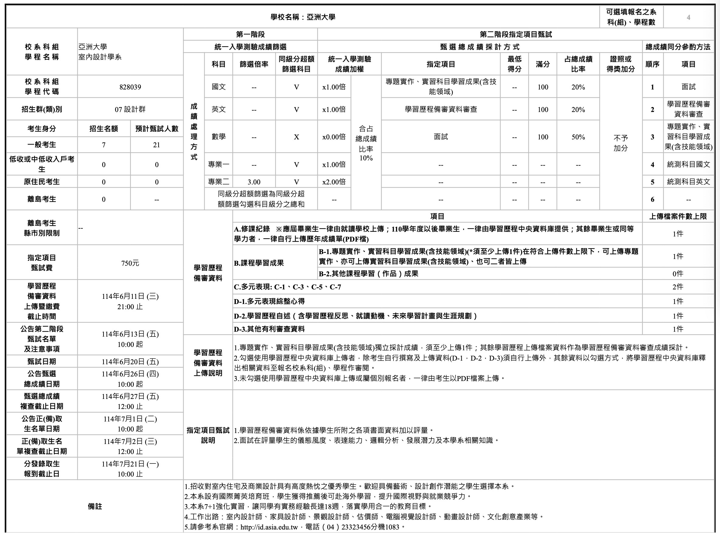 114四技設計群 114四技設計群