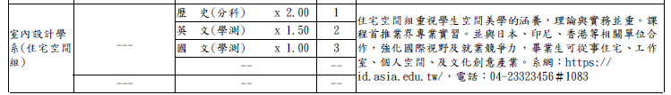 這是一張圖片 這是一張圖片