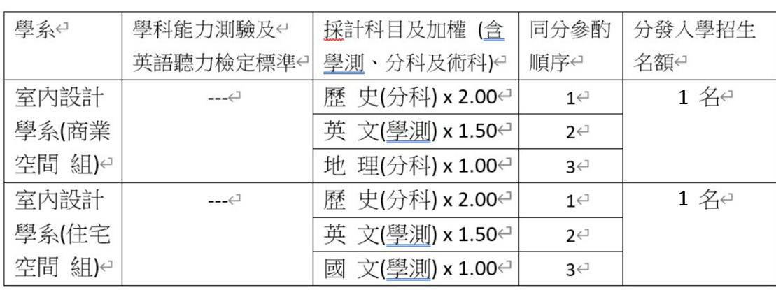 這是一張圖片 這是一張圖片