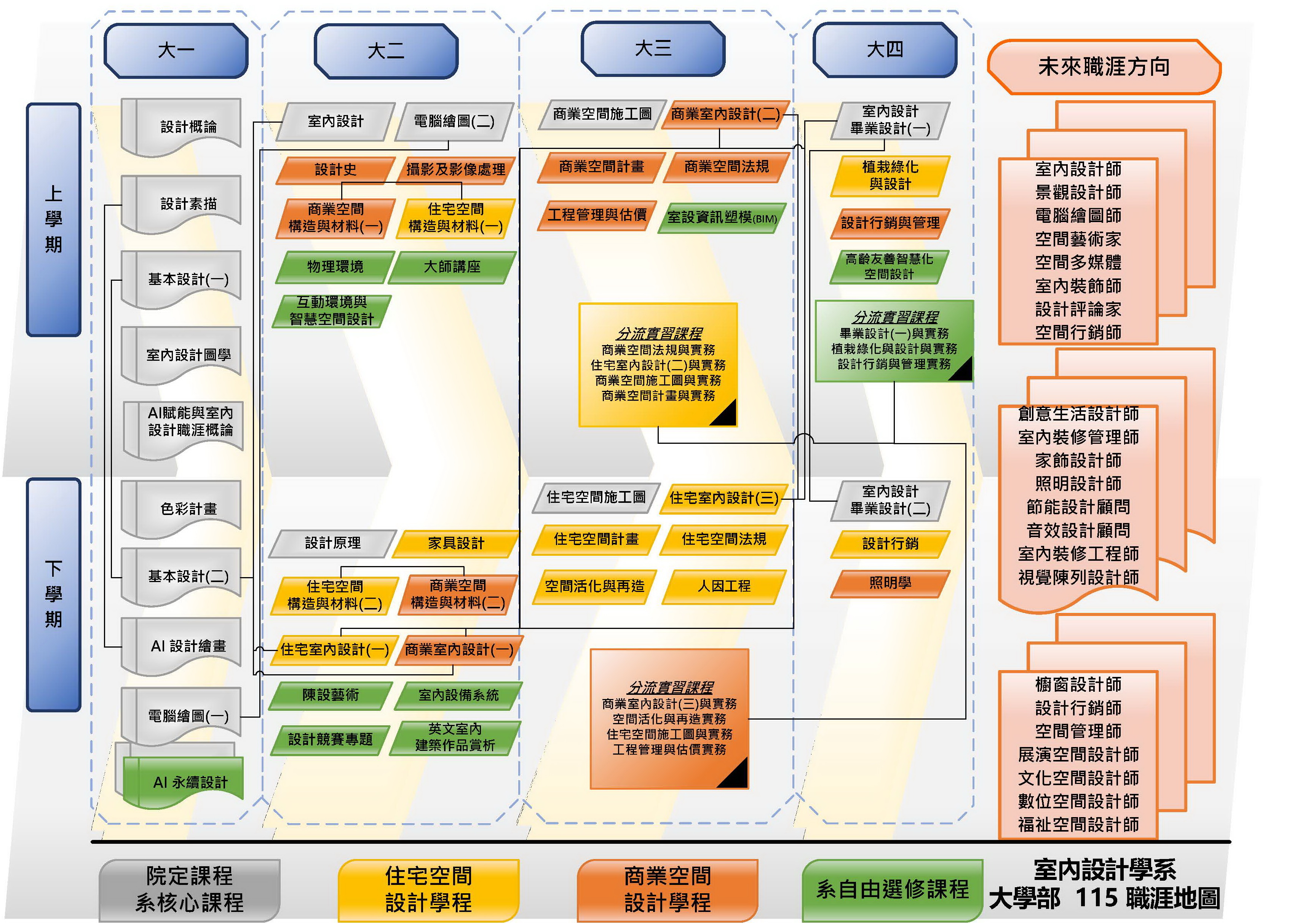 這是一張圖片