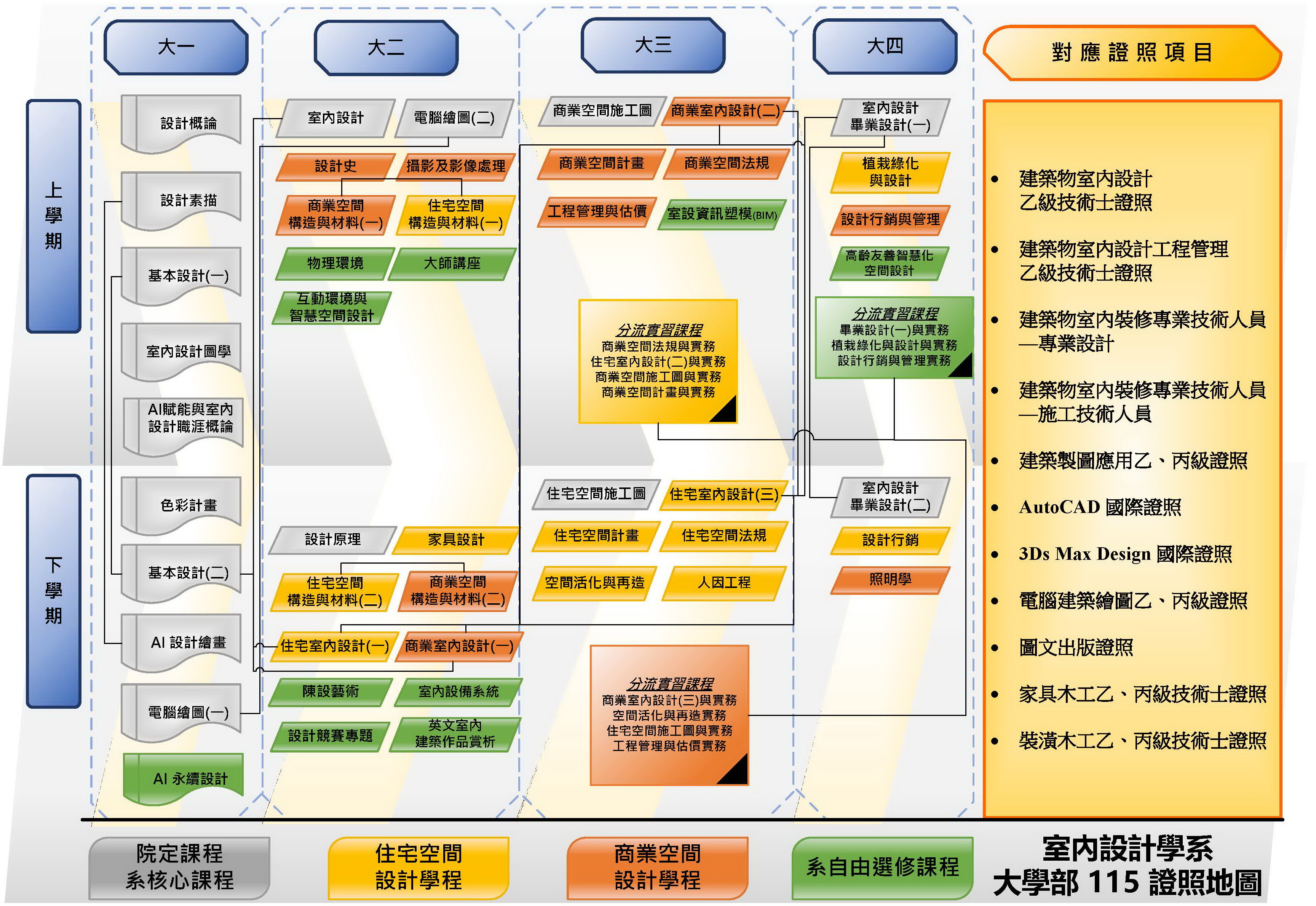 這是一張圖片